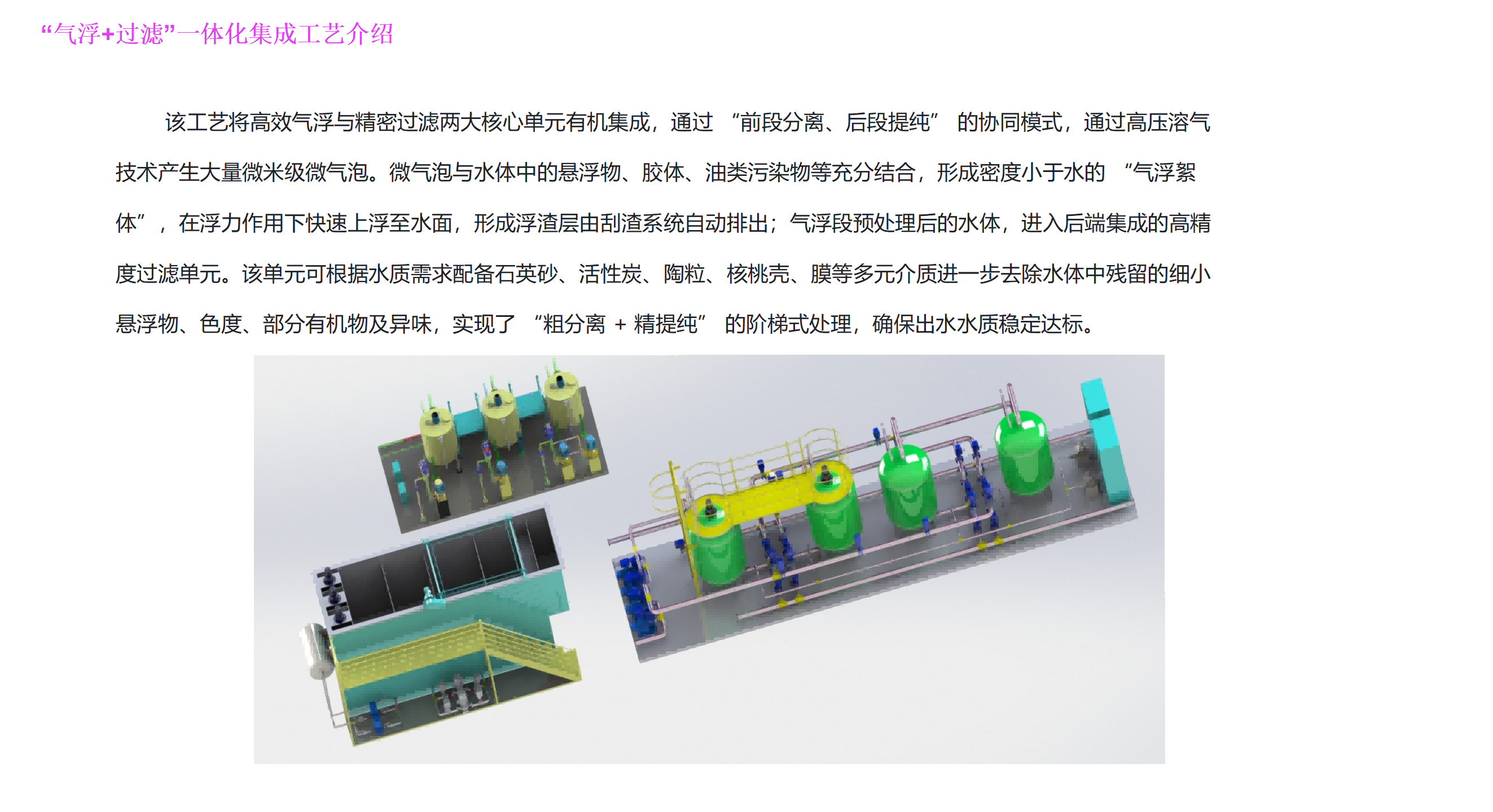采出（chū）水溶氣氣浮+過濾一體化集成工藝_02(2).png